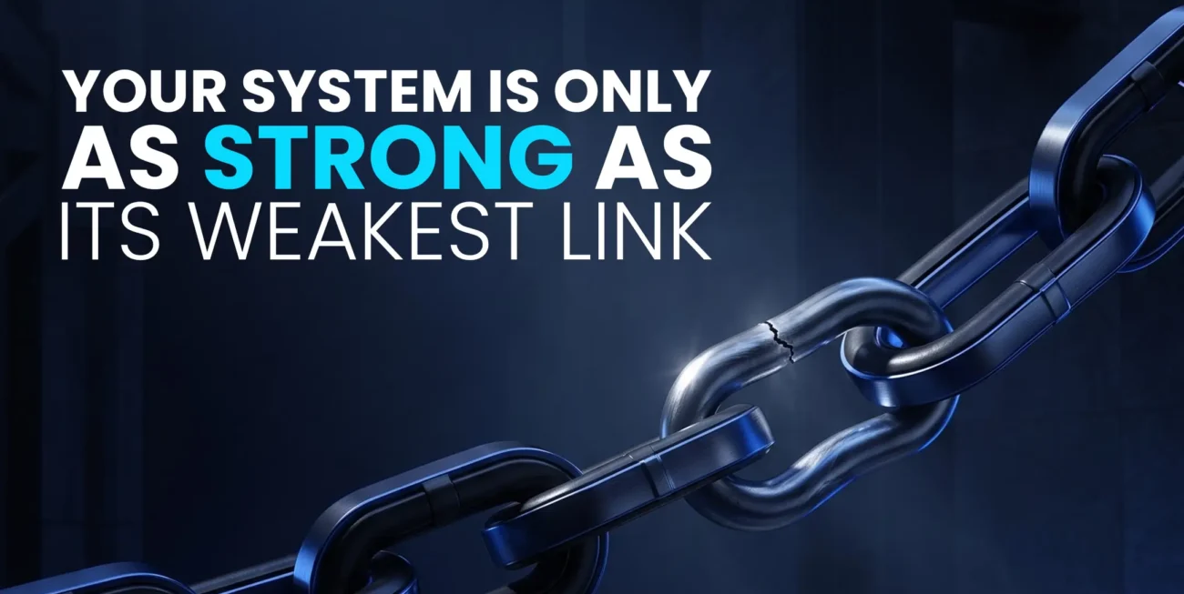 System Weaknesses: How to Find the Weakest Link Before It Causes Failure?
