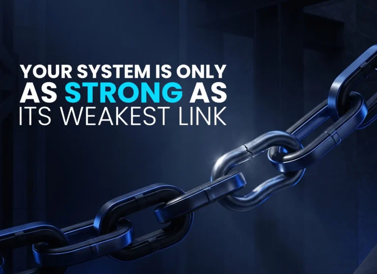 System Weaknesses: How to Find the Weakest Link Before It Causes Failure?